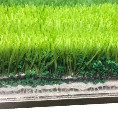 Turf Reinforcement Mat geocomposite drainage mats